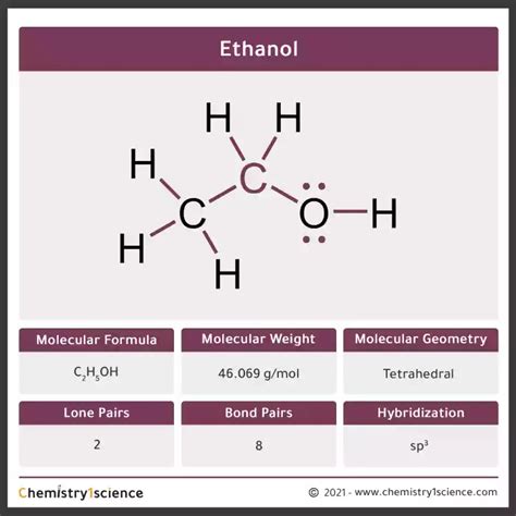 lewis structure for ethanol